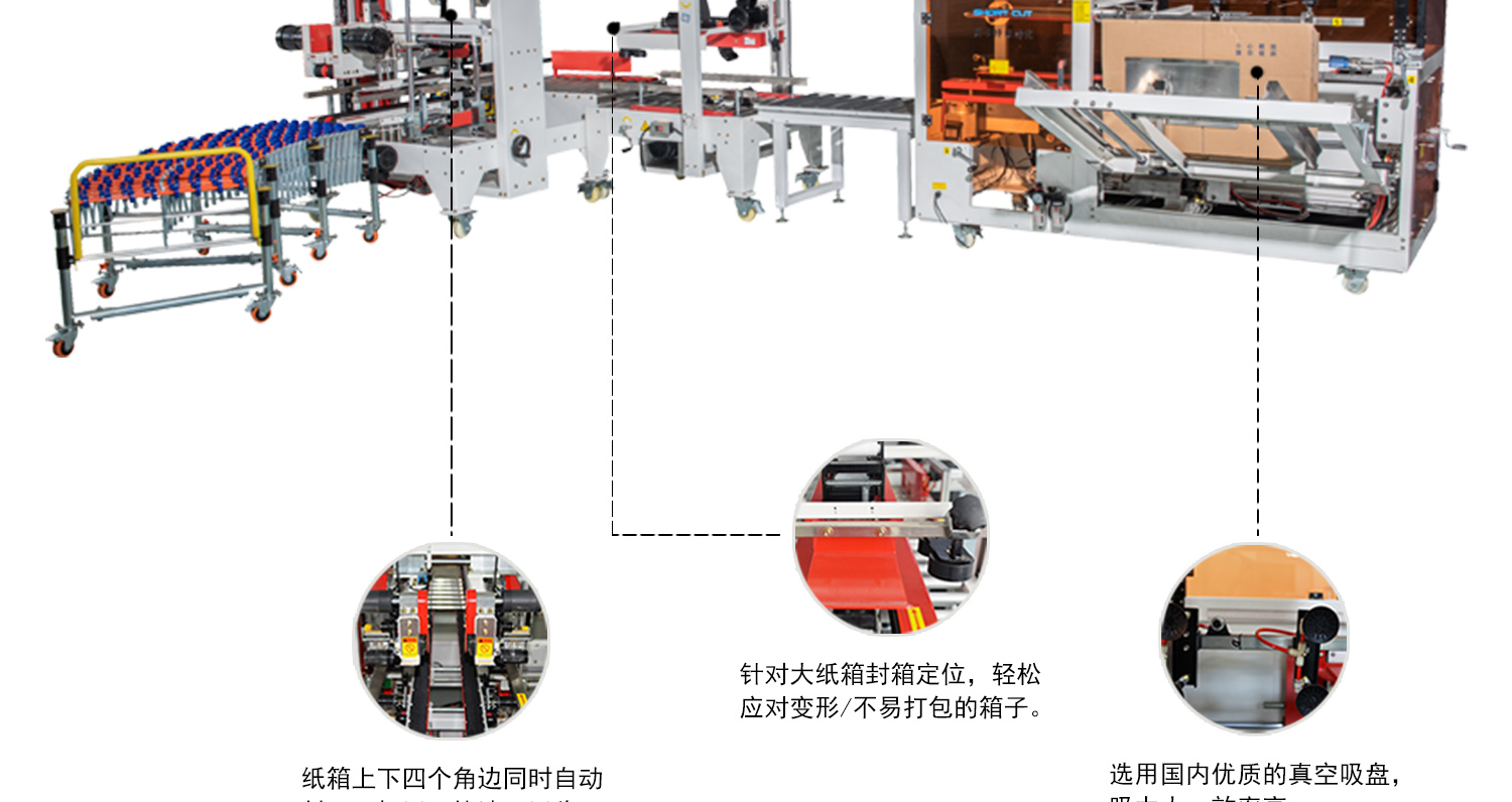 開(kāi)箱機(jī)封箱機(jī)配置