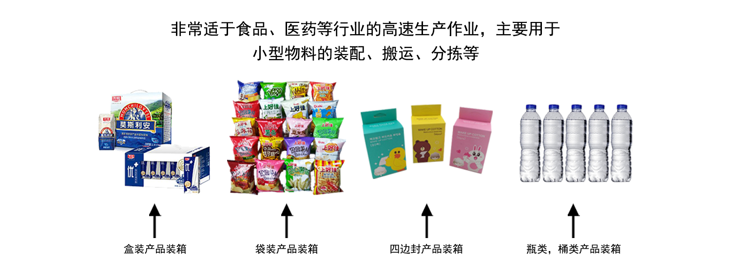 并聯(lián)機器人裝箱產(chǎn)品